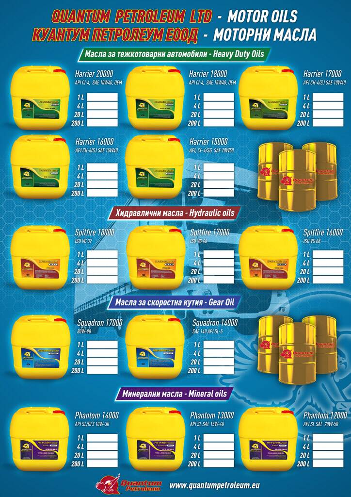 Плакати / постери Плакати / постери