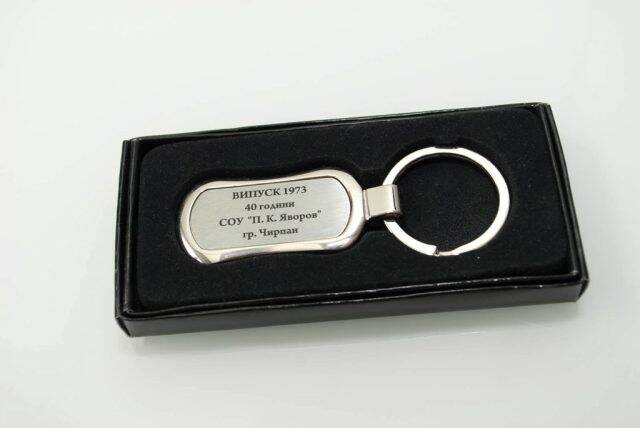 Ключодържатели